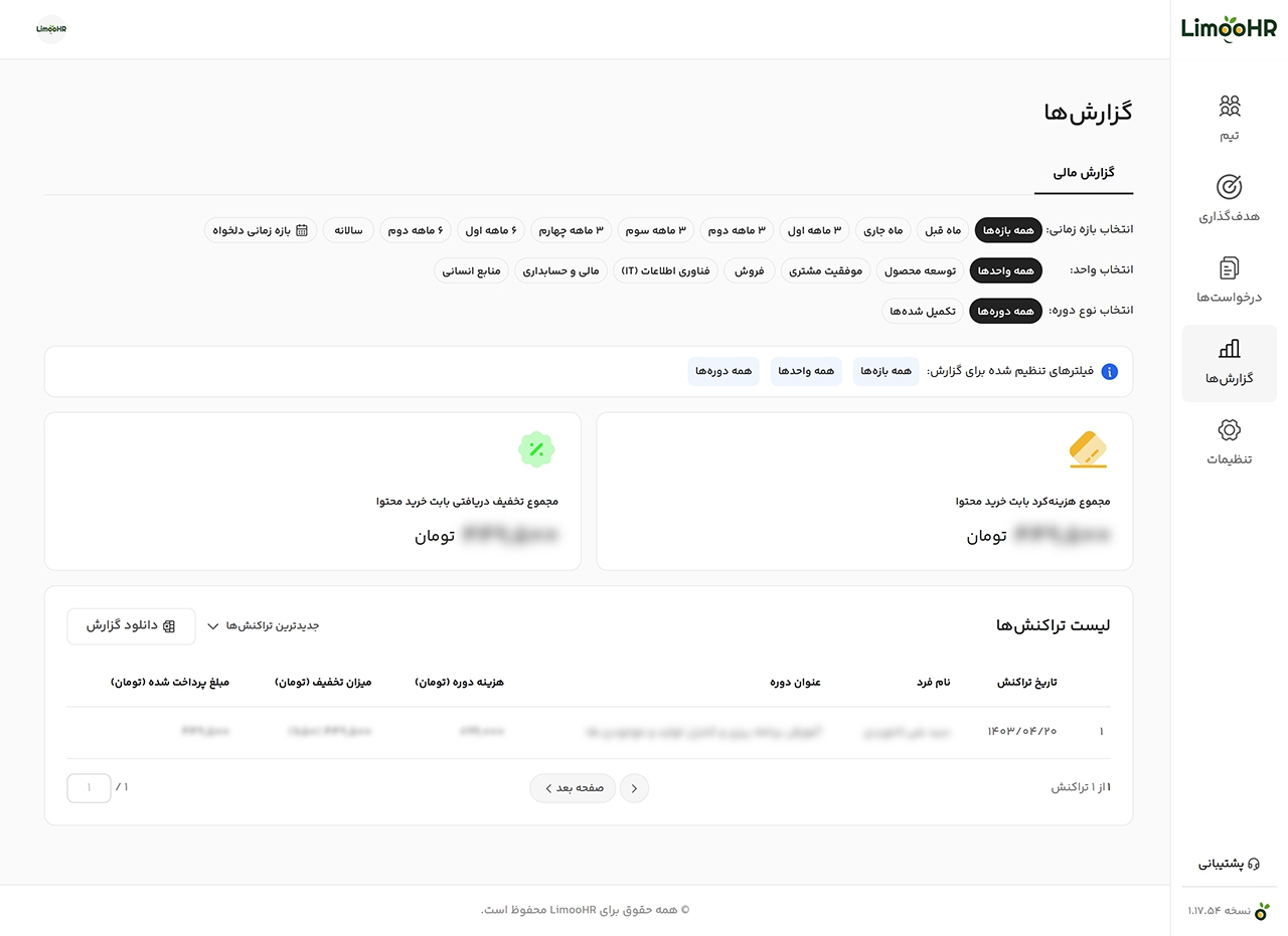 صفحه پنج